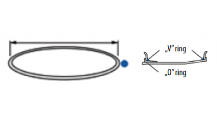 Pierścień "O" - ring 20